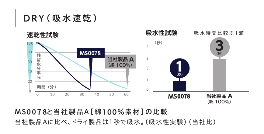 参考図画像