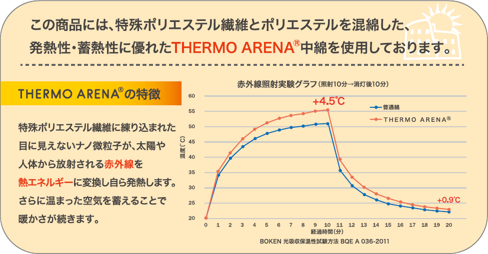 参考図画像