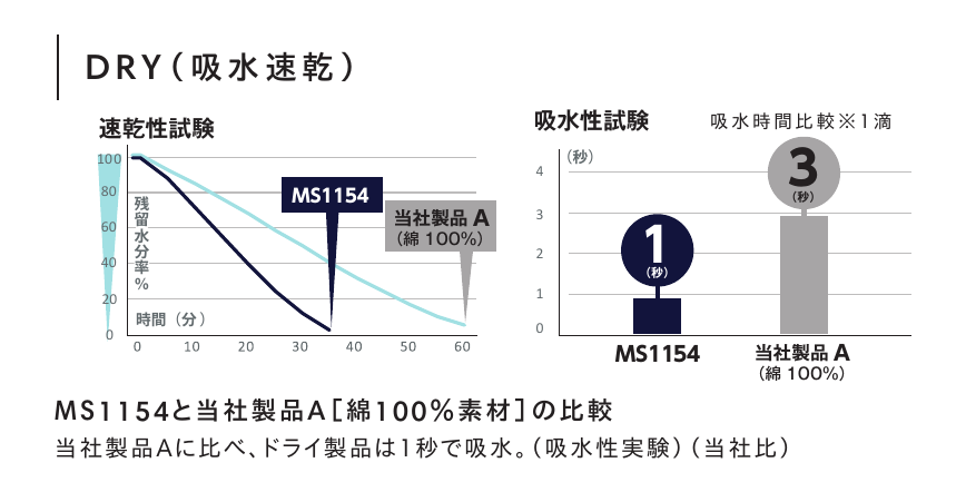 参考図画像