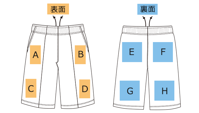 印刷範囲