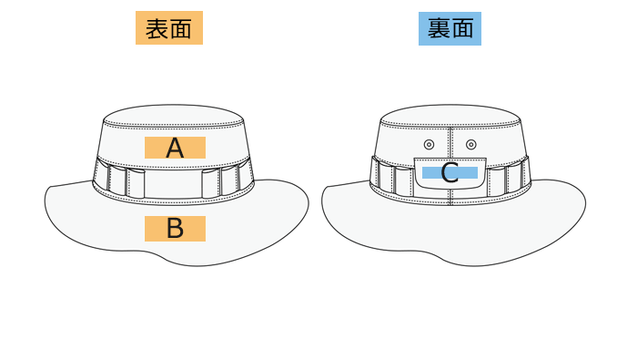 印刷範囲