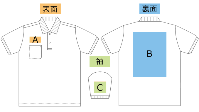 印刷範囲