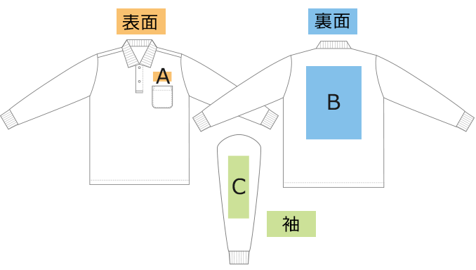 印刷範囲