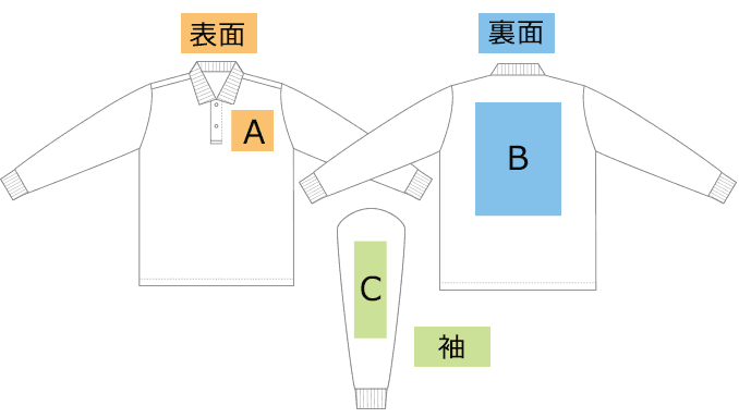 印刷範囲